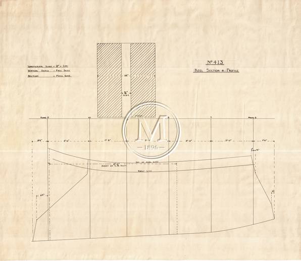 Design 413 — Keel Sections