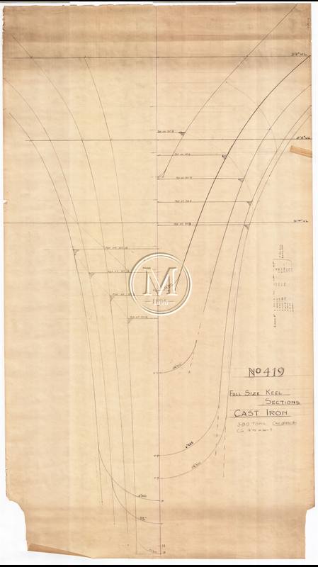 Design 419 — Keel Sections