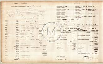 Design 432 — Misc