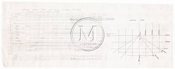 Design 450 — scan 15283
