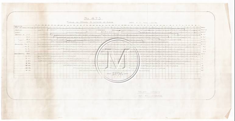 Design 473 — Misc