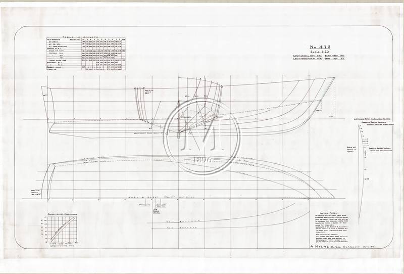 Design 475 — Lines Plan