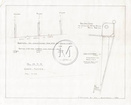 Design 494 — Misc