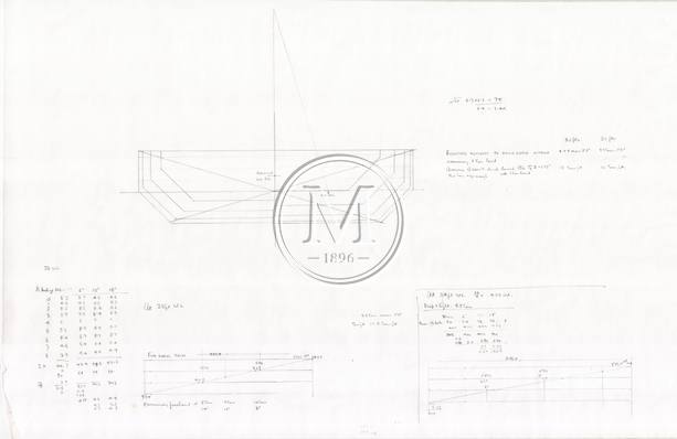 Design 500 — Misc