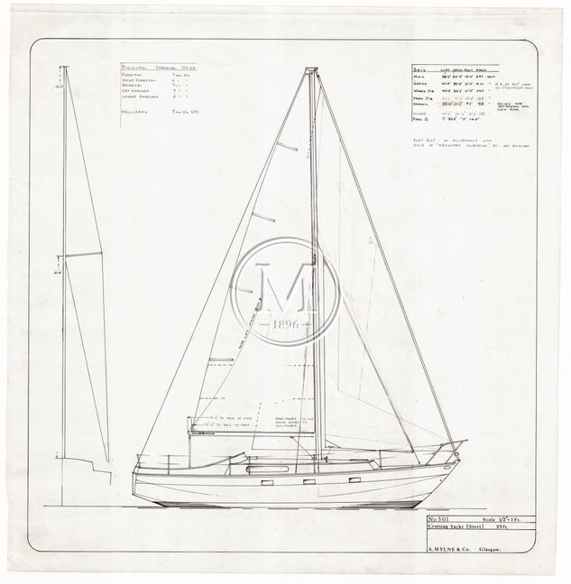 Design 501 — Sail Plan