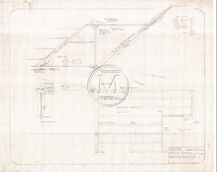 Design 504 — Misc