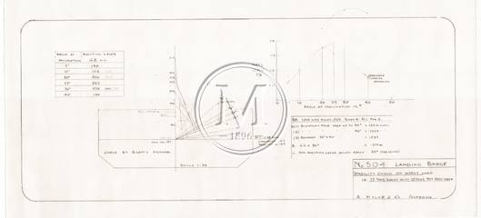 Design 504 — Misc