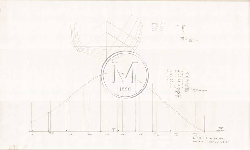 Design 506 — Lines Plan