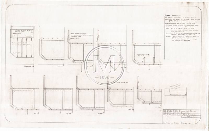 Design 508 — Structure