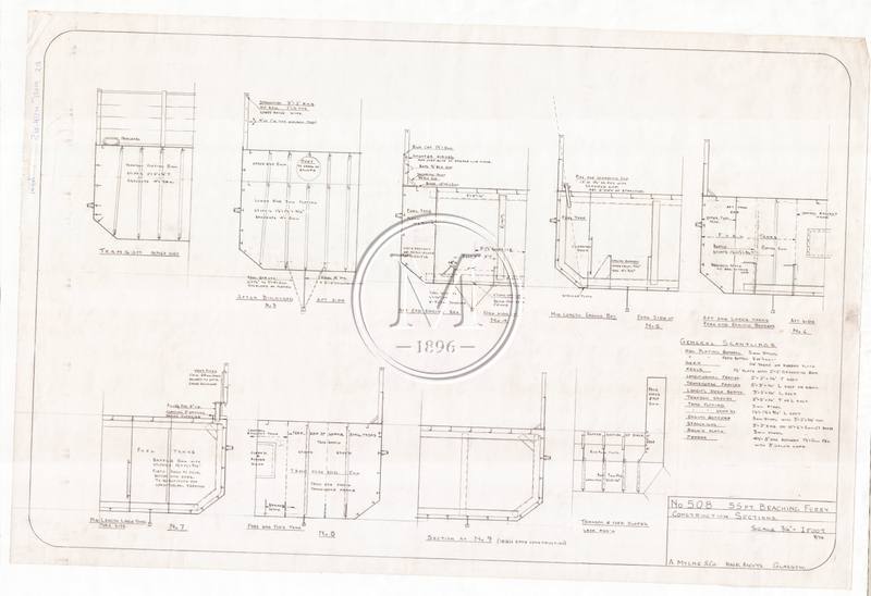 Design 508 — Structure