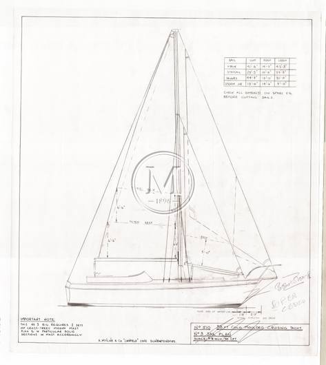 Design 510 — Sail Plan
