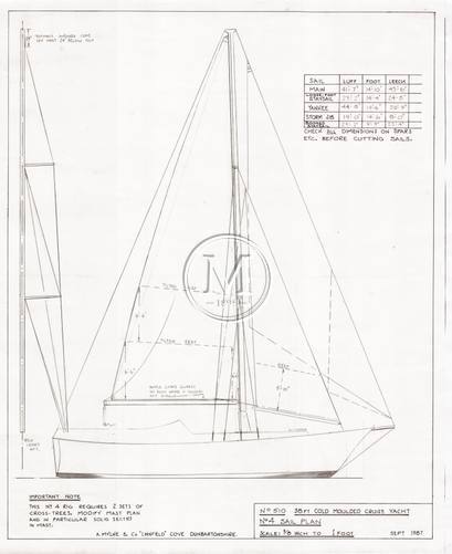 Design 510 — Sail Plan