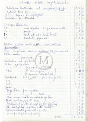 Design 628 — Misc