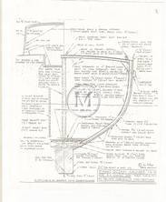 Design 630 — Structure