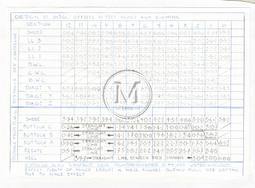 Design 636 — Misc