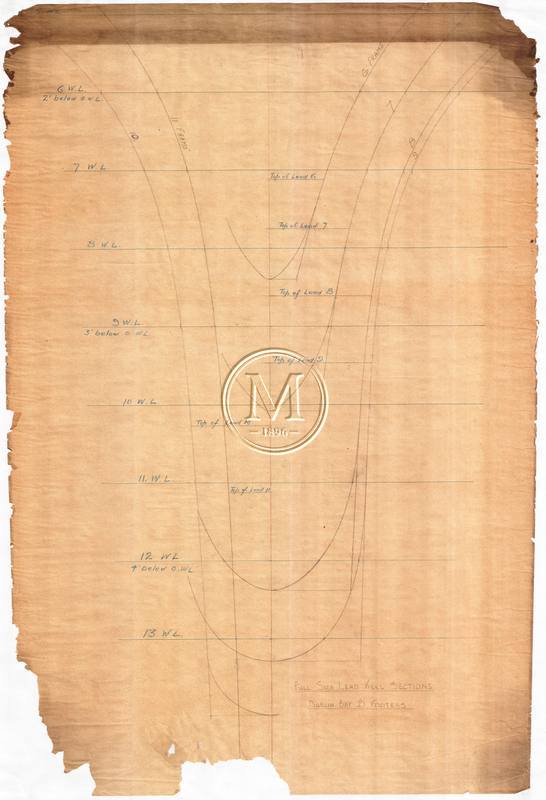 Design 80 — Keel Sections