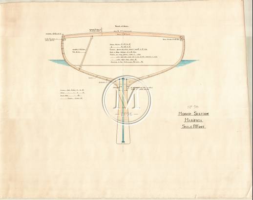 Design 96 — Structure