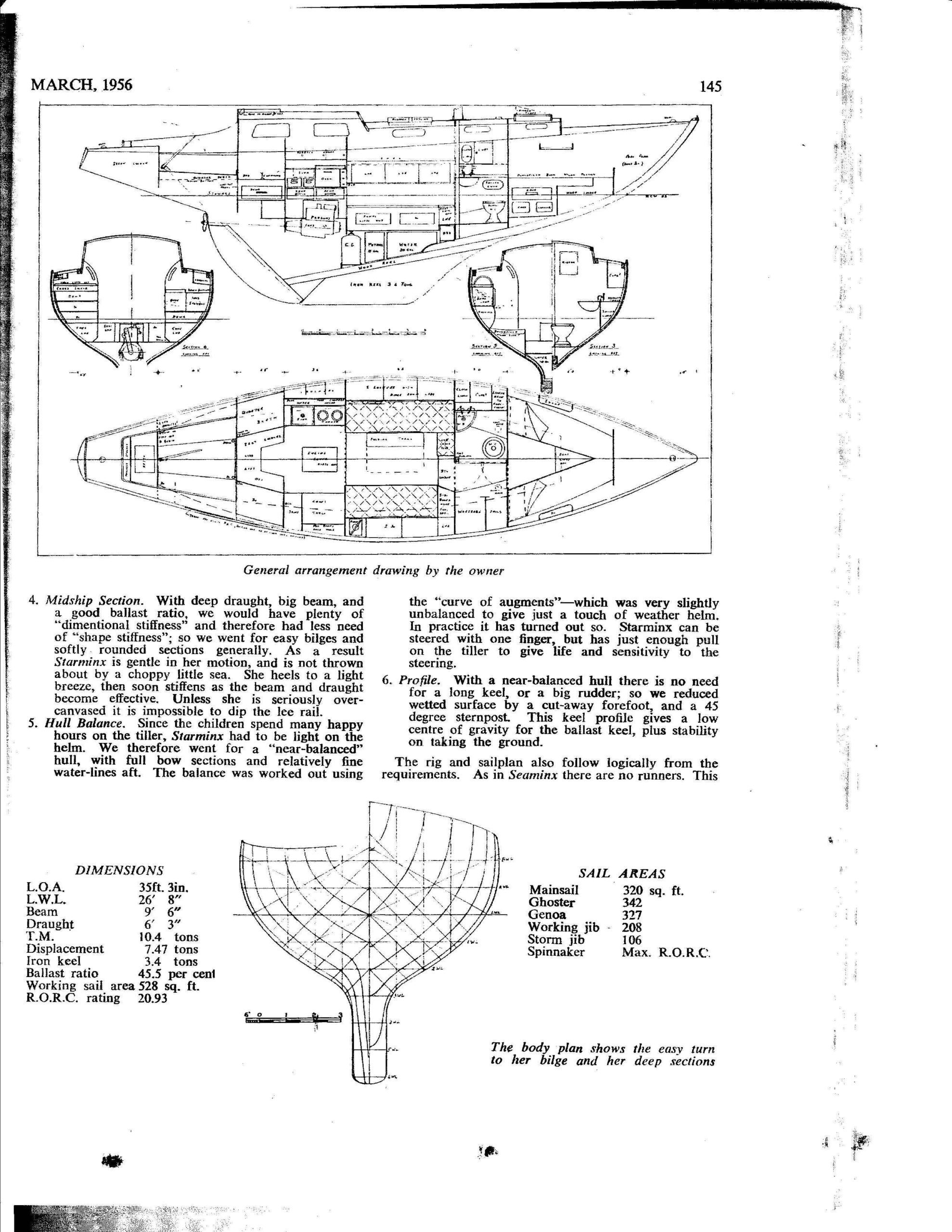 march 56 p2 scaled